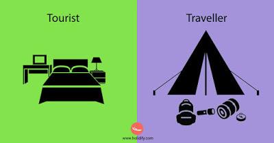 Turista Vs Viaggiatore