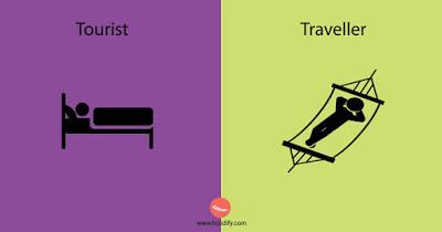 Turista Vs Viaggiatore