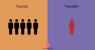 Turista Vs Viaggiatore