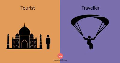 Turista Vs Viaggiatore