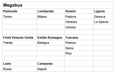 Megabus: Stazioni di Partenza Megabus: Stazioni di Partenza