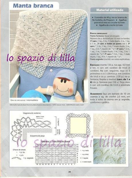 Collezione di copertine per neonato all'uncinetto e ai ferri, schemi gratuiti / Crochet and knit baby blankets collection, free patterns