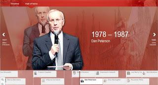 Gli 80 Anni di un Mito: Dan Peterson!