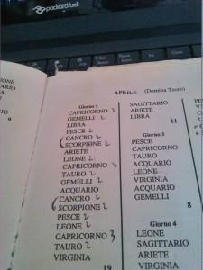 Nuovi orientamenti per eseguire le indagini e ricerche astrogenealogiche e predittive 1 aprile