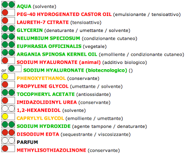 [Review] Acqua micellare - Lycia