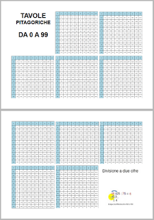 Tavole pitagoriche da 0 a 99 da scaricare gratis