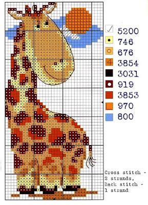 Cross stitch patterns dolcissimi animaletti