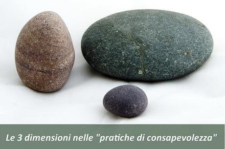 Le 3 dimensioni della meditazione di consapevolezza