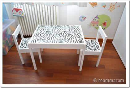 Tavolo per bambini Ikea: il restyling!