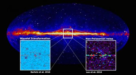 La Via Lattea in raggi gamma vista dal satellite della NASA Fermi. I risultati di due analisi statistiche indipendenti (nei riquadri) hanno dimostrato che la distribuzione dei fotoni è disomogenea, non diffusa, suggerendo così che sia improbabile che all’origine dei raggi gamma in eccesso dal centro della nostra galassia vi sia l’annichilazione della materia oscura. Crediti: Christoph Weniger, UVA / Princeton