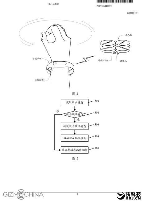 Xiaomi Drone: probabile il lancio all’MWC 2016 in Spagna! Xiaomi Drone