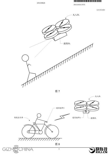 Xiaomi Drone: probabile il lancio all’MWC 2016 in Spagna! Xiaomi Drone