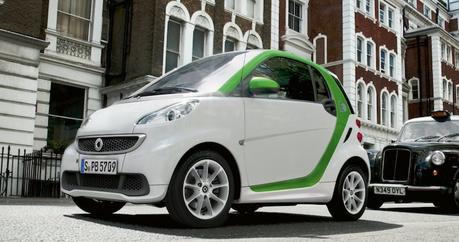 Smart elettrica