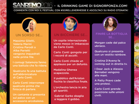 Il drinking game di Sanremo 2016 by #SorelleKermesse