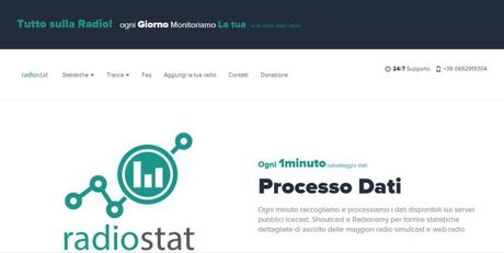 Attivato RadioStat, Il Nuovo Sistema per Misurare gli Ascolti Radio con Precisione, Minuto per Minuto radio sat