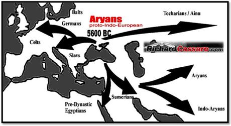 Aryan-Homeland-After-the-Flood
