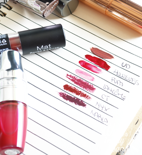 Beauty notes: What lippies are in my make up bag?