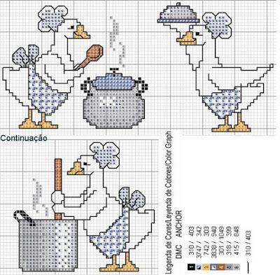 Schemi per la cucina  a punto croce