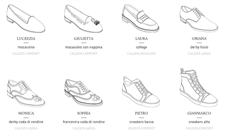 E se la scarpa dei tuoi sogni prendesse forma?