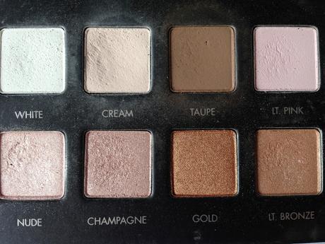 Review: palette Lorac Pro