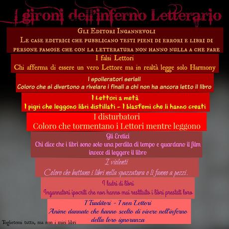 I gironi dell'Inferno Letterario