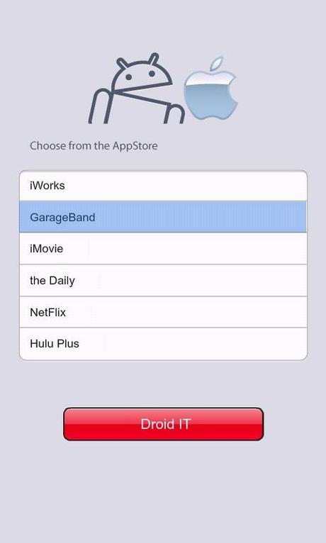  DroidIT permette di installare le iOS app su Android, funziona davvero ? [Piccola Riflessione personale]