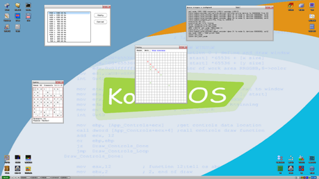 Kolibri OS è un progetto  ambizioso  che si presenta come il più piccolo sistema operativo dalle prestazioni estreme.