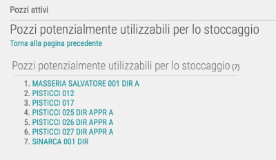Tutti i 1627 buchi d’Italia producono il 7.5% del fabbisogno nazionale