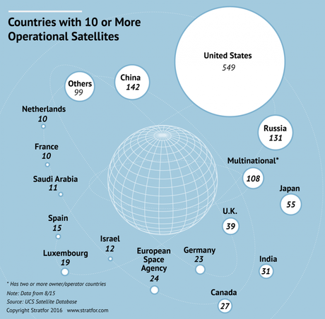 countries-with-satellites_0