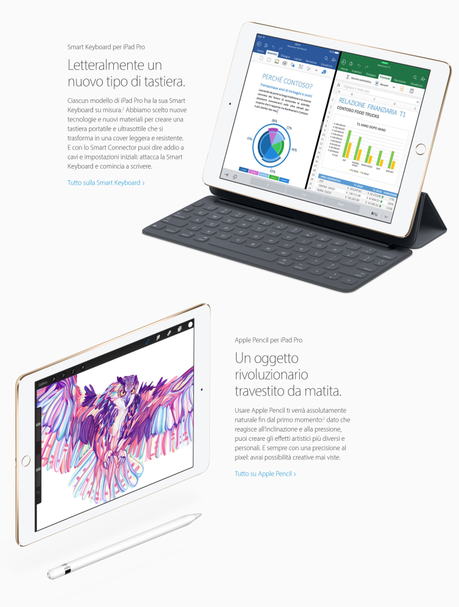 Infografica dell’ iPad Pro da 9.7 pollici, ecco tutte le carateristiche, il design e i prezzi