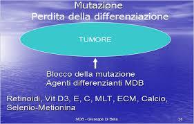 Dottor di Bella a Telecolor: MDB, prevenzione e le ultime straordinarie new’s.