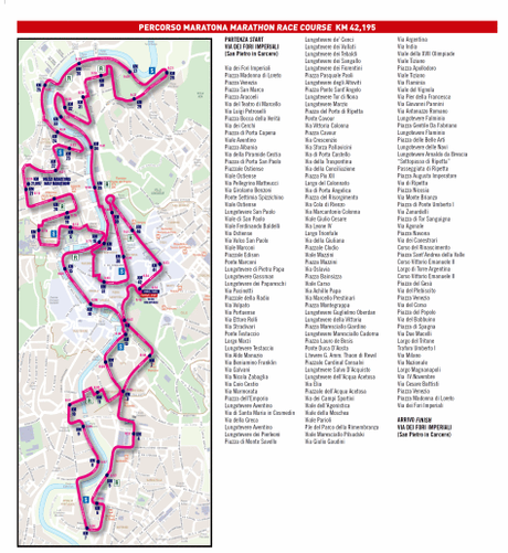 10 aprile 2016 “Maratona di Roma” 1-percorso-2015-big-2-2