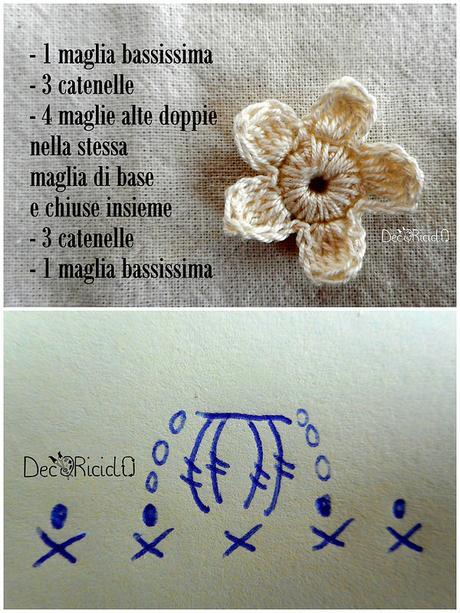 Fiori a crochet facilissimi: un solo schema con infinite varianti fiori uncinetto un solo schema 6