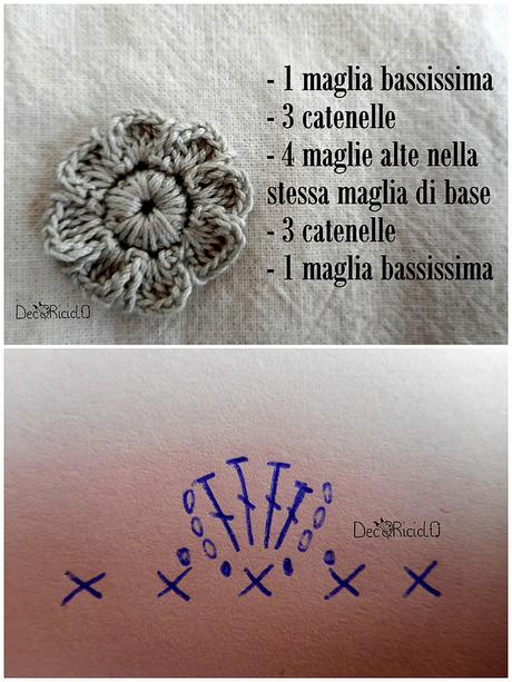 Fiori a crochet facilissimi: un solo schema con infinite varianti fiori uncinetto un solo schema 5