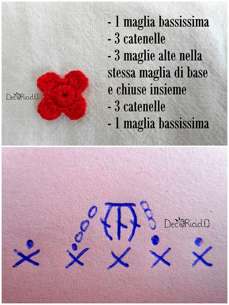 Fiori a crochet facilissimi: un solo schema con infinite varianti fiori uncinetto un solo schema 3