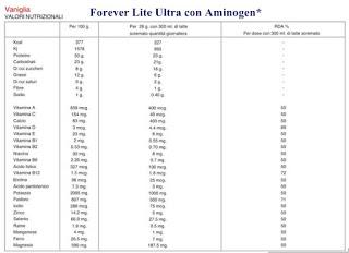 Forever Lite Ultra, il pasto completo, leggero ed equilibrato Forever Lite Ultra, il pasto completo, leggero ed equilibrato