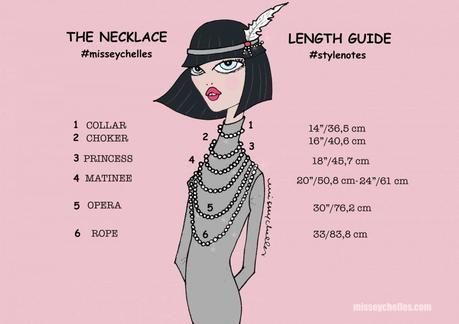 The #misseychelles Necklace Length Guide | #stylenotes The #misseychelles Necklace Length Guide | #stylenotes