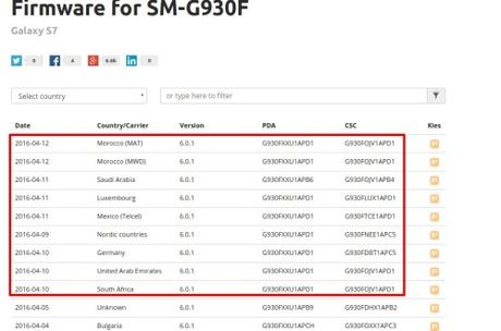 Samsung Galaxy S7 e Galaxy S7 Edge ricevono l’aggiornamento XXU1APD1 Firmware for Samsung SM G930F SamMobile