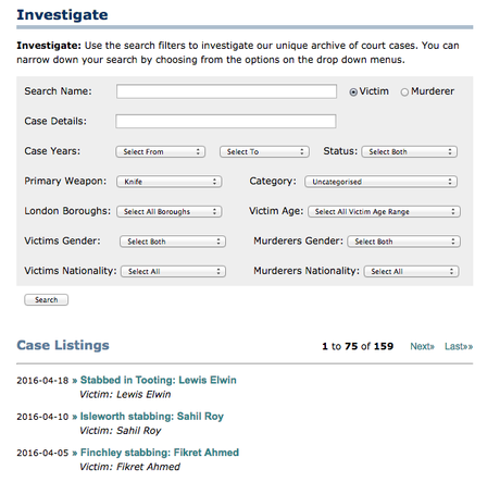 Murder Map: chi muore a Londra, come e per colpa di chi murder_map_london_2