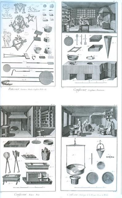 Il confetto, da duemila anni un abito dolce che racchiude la storia, la geografia e la cultura del cibo. E non solo Il confetto, da duemila anni un abito dolce che racchiude la storia, la geografia e la cultura del cibo. E non solo