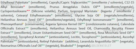 Labcare ~ Olio prezioso all-repair Labcare ~ Olio prezioso all-repair