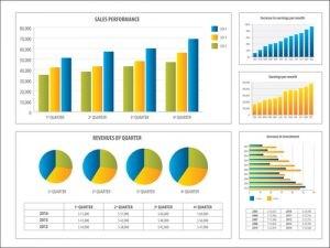 Cruscotto aziendale: strategia e progettazione Cruscotto aziendale: strategia e progettazione