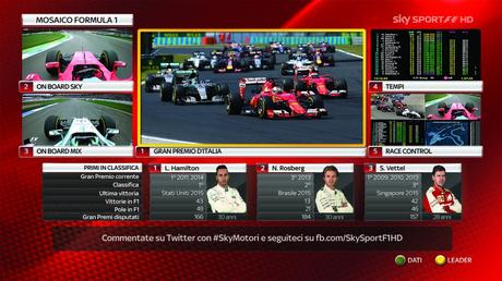 Sky Sport F1 HD - il GP d'Europa in diretta su Sky (16-19 giugno 2016) Sky Sport F1 HD - il GP d'Europa in diretta su Sky (16-19 giugno 2016)