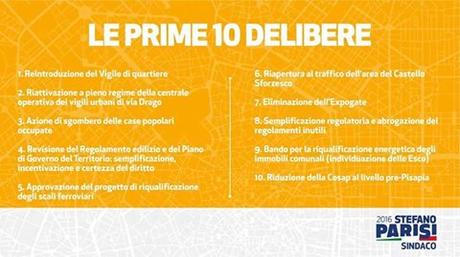 Forza Milano! Forza Milano!