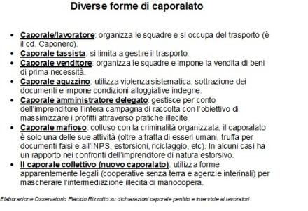 Caporalato, tutto il nero della holding criminale TipologieCaporalato
