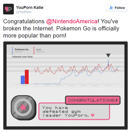 I 5 stadi di una non appassionata a Pokemon GO pelodipikachu
