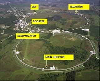 Dalle parti della particella di Dio Dalle parti della particella di Dio