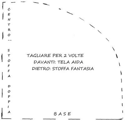 Porta pannolini celeste con schema e spiegazione.