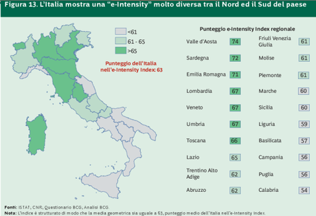 Grafico 4 - L'internet economy italiana