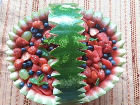 Cesto di frutta…estiva! Cesto di frutta…estiva!